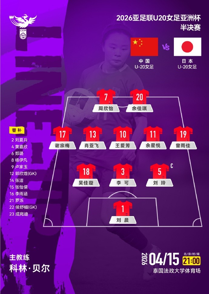 世界杯客户端安装包-U20女足亚洲杯半决赛，中国女足vs日本女足，中国队公布首发阵容